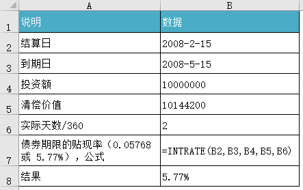 INTRATE 函数