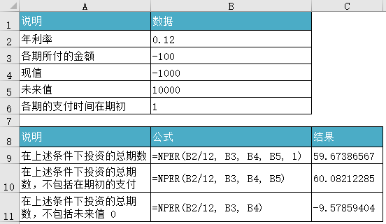 NPER 函数