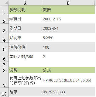 PRICEDISC 函数