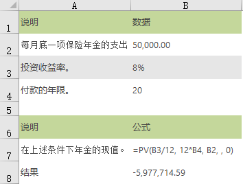 PV 函数