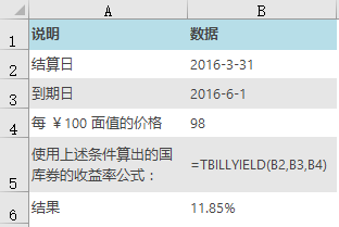 TBILLYIELD 函数