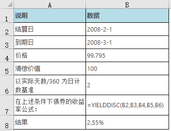 YIELDDISC 函数