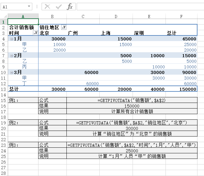 GETPIVOTDATA 函数