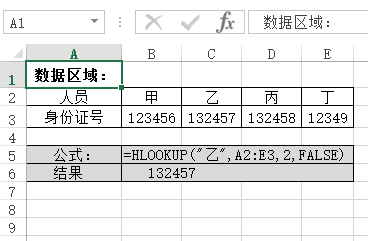 HLOOKUP 函数