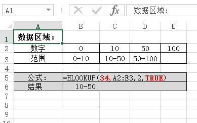 HLOOKUP 函数