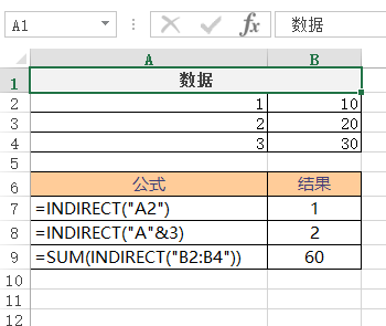 INDIRECT 函数