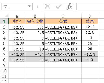 CEILING 函数