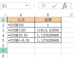 COSH 函数