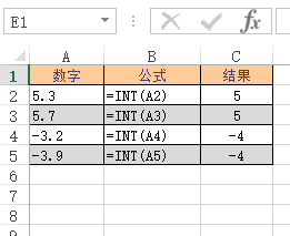 INT 函数