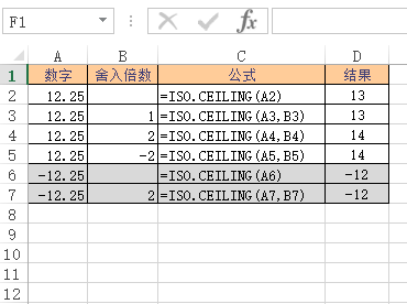 ISO.CEILING 函数