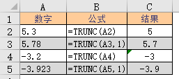 TRUNC 函数