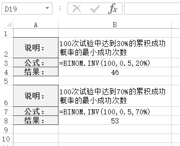 BINOM.INV 函数