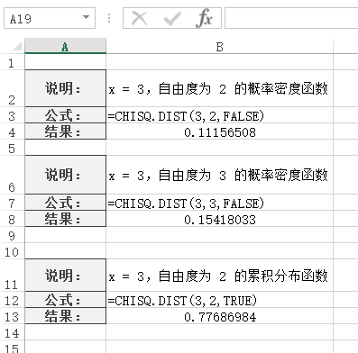 CHISQ.DIST 函数