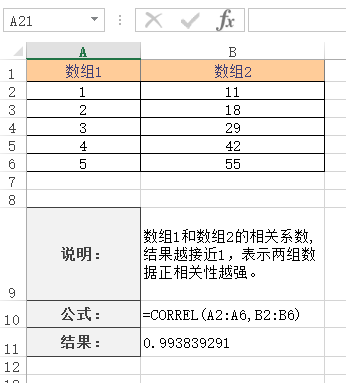 CORREL 函数