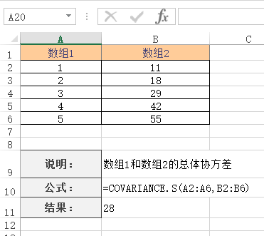 COVARIANCE.S 函数