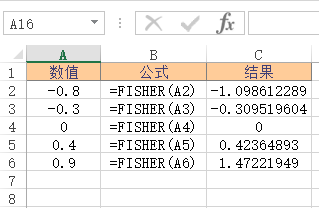 FISHER 函数