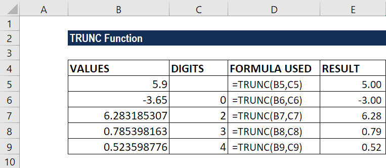 TRUNC函数-示例1