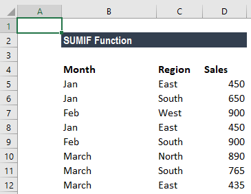 SUMIF功能