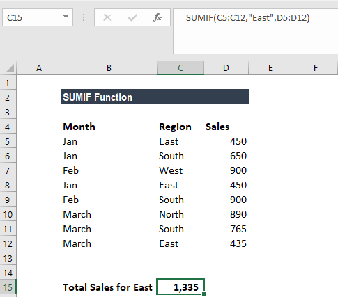 SUMIF函数-示例1a