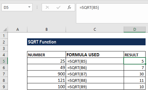 SQRT功能