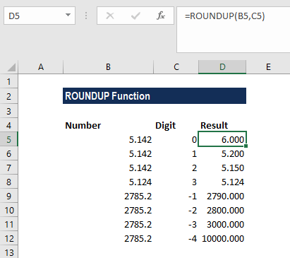 ROUNDUP功能