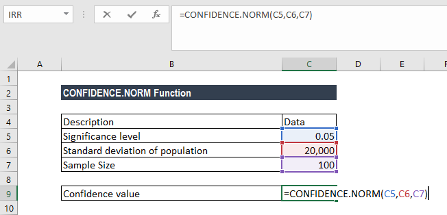 CONFIDENCE.NORM函数