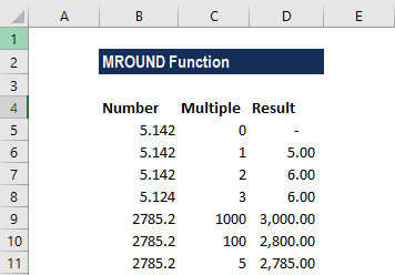 MROUND函数-示例1
