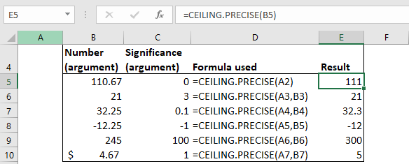 CEILING.PRECISE函数