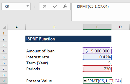 ISPMT功能-示例1a