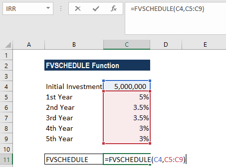 FVSCHEDULE函数-示例1