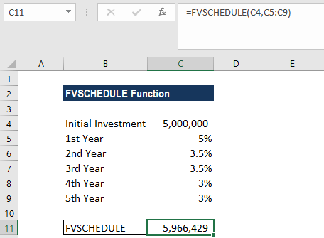 FVSCHEDULE函数-示例1a