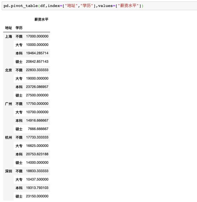 2021061410214452090534