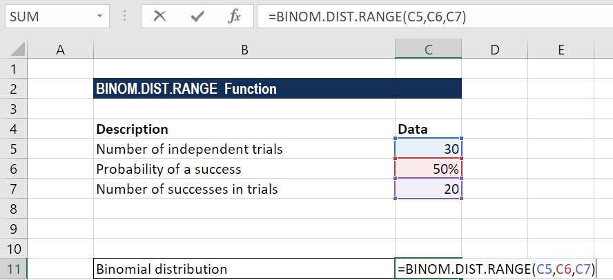 BINOM.DIST.RANGE-示例1