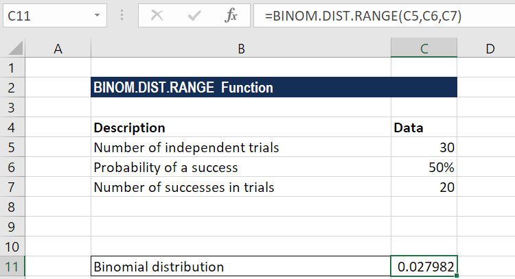 BINOM.DIST.RANGE-示例1a