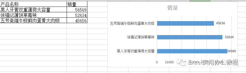 202106141047229766914