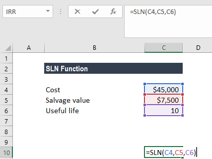 SLN功能