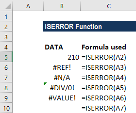 ISERROR函数-示例2