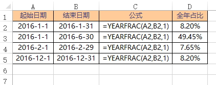 YEARFRAC 函数