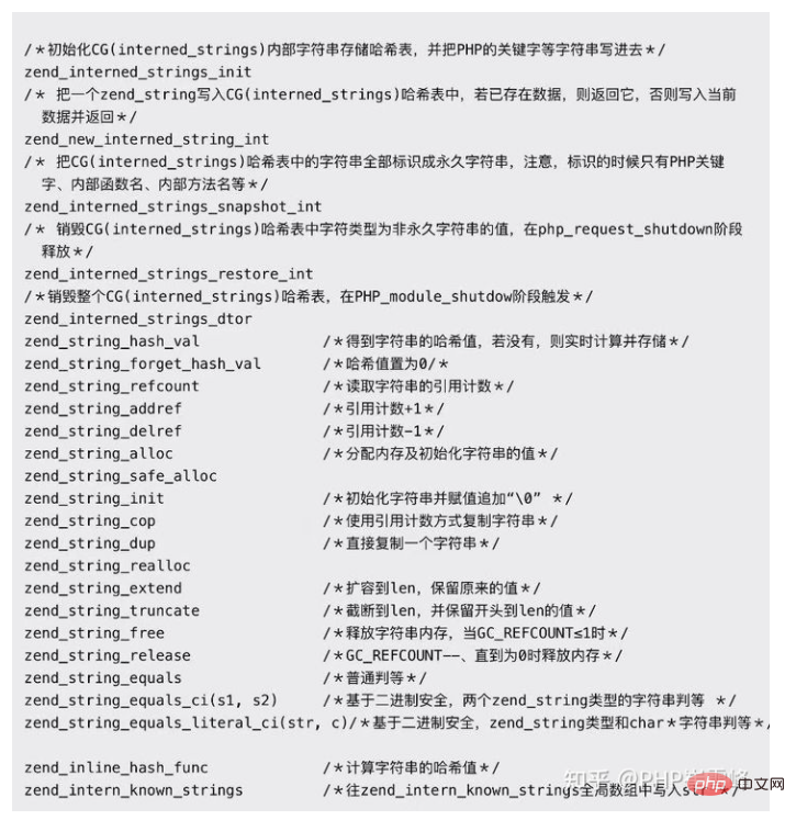 1623305610603797.png 分析PHP底层内核源码之变量 (二) zend_string-PHP7
