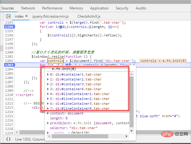 primeng tabview highcharts reflow