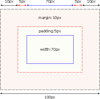 css-2.gif