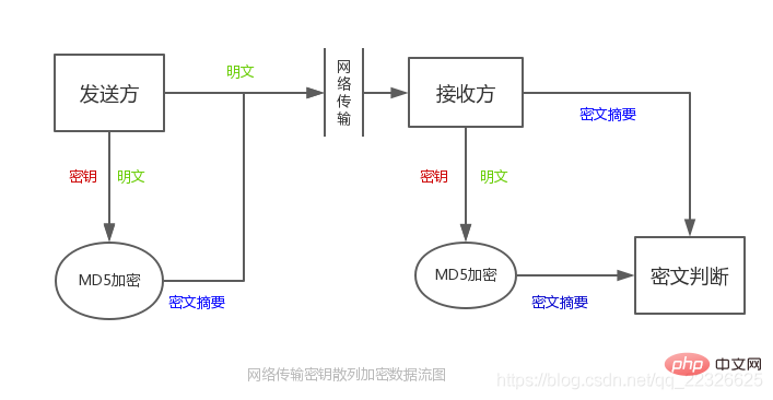 2d629773363e16b256fb1ef309bb549.png