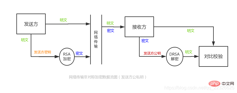 21e1f8db63b7707aaaa69baeb0fcc5a.png