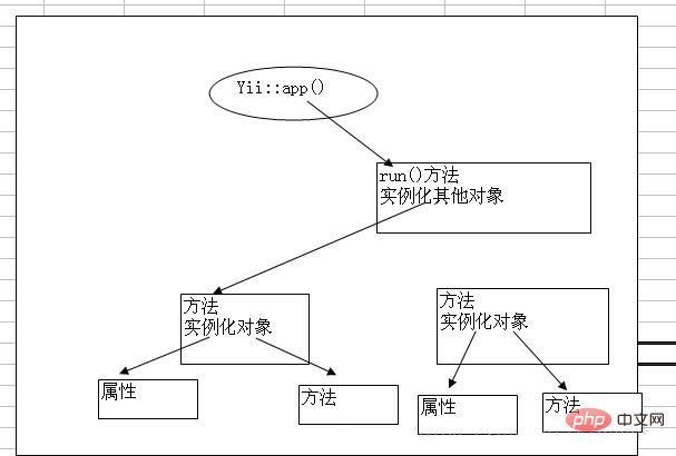 yii-1.jpg