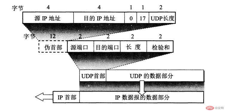 QQ截图20201215103220.jpg