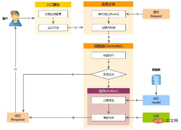 企业微信截图_15952088858073.png