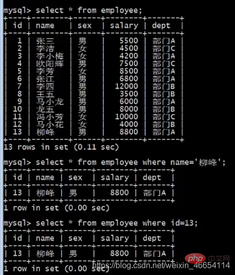 2021062103142611855155 实例介绍MySQL索引的使用