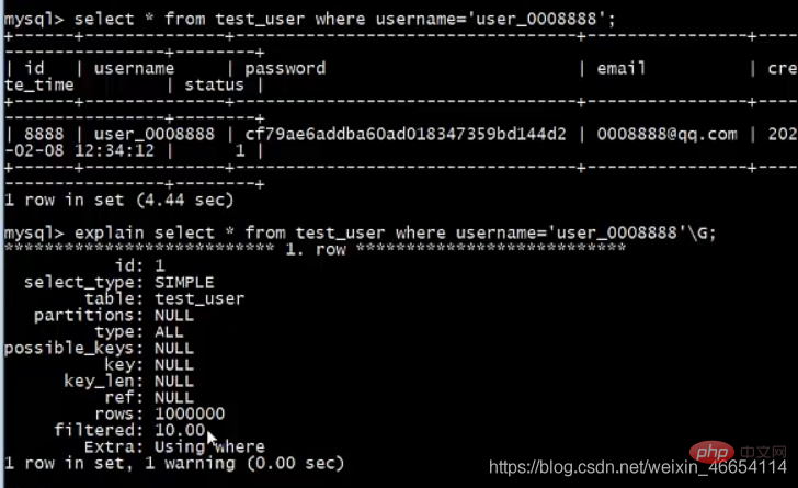 2021062103142818220207 实例介绍MySQL索引的使用