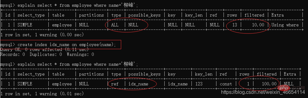 2021062103143018999209 实例介绍MySQL索引的使用