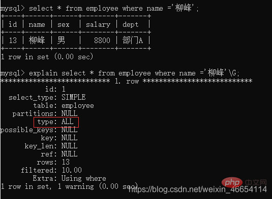 20210621031436190364514 实例介绍MySQL索引的使用